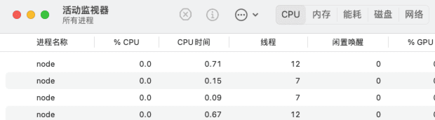 默认nodejs脚本的进程名