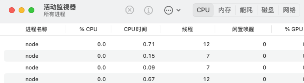 默认nodejs脚本的进程名 { w: 1714, h: 844, cap: "" }